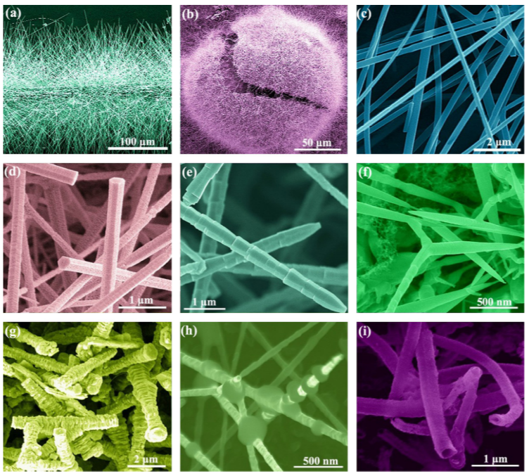 सिलिकन कार्बर्ड Nanommarials