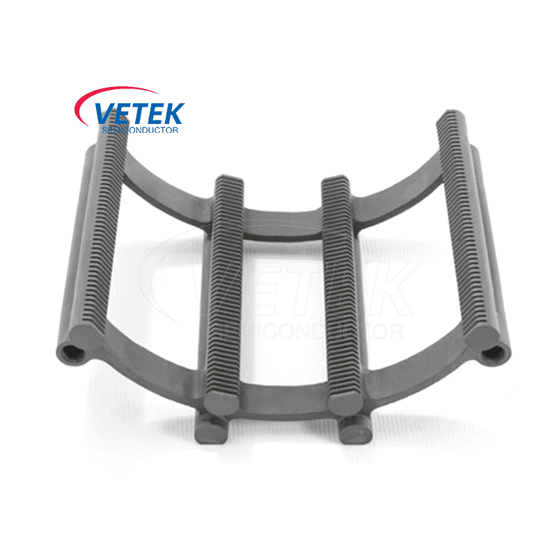 आधुनिक सेमीकन्डक्टर निर्माणको लागि SiC सिरेमिक वेफर डुङ्गालाई के आवश्यक बनाउँछ