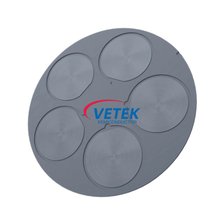 एलईडी इचिङका लागि सिलिकन कार्बाइड क्यारियर प्लेट